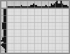 Japanese crossword «Ferret» Japanese crossword «Ferret»