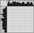 Japanese crossword «Weasel» Japanese crossword «Weasel»
