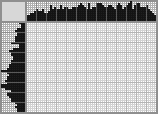 Japanese crossword &laquo;Good lunch&raquo;