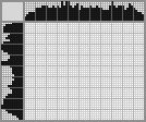 Japanese crossword «Dance» Japanese crossword «Dance»