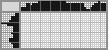 Japanese crossword &laquo;Hot dog&raquo;