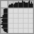 Japanese crossword &laquo;Hot Dog&raquo;