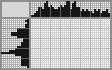 Japanese crossword «House» Japanese crossword «House»