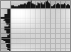 Japanese crossword «House» Japanese crossword «House»