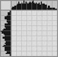 Japanese crossword &laquo;Hovawart&raquo;