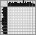 Japanese crossword «The owner came from work» Japanese crossword «The owner came from work»