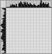 Japanese crossword «The master of taiga» Japanese crossword «The master of taiga»