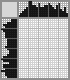 Japanese crossword &laquo;Mistress&raquo;