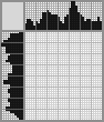 Japanese crossword &laquo;Mistress of the swamp&raquo;