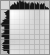 Japanese crossword «Favorite pet» Japanese crossword «Favorite pet»