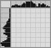 Japanese crossword «Temple» Japanese crossword «Temple»