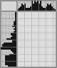 Japanese crossword «Temple» Japanese crossword «Temple»