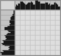Japanese crossword &laquo;Temple&raquo;