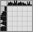 Japanese crossword «Church» Japanese crossword «Church»