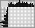 Japanese crossword «Pagoda temple» Japanese crossword «Pagoda temple»