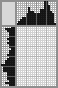 Japanese crossword &laquo;King&raquo;