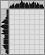 Japanese crossword «Nikita Khrushchev» Japanese crossword «Nikita Khrushchev»