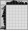 Japanese crossword «Crystal ball» Japanese crossword «Crystal ball»