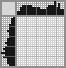 Japanese crossword «Piggy» Japanese crossword «Piggy»