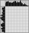 Japanese crossword «Apple piglet» Japanese crossword «Apple piglet»