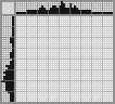 Japanese crossword «Rhythmic Gymnastics» Japanese crossword «Rhythmic Gymnastics»
