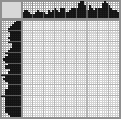Japanese crossword «Artist» Japanese crossword «Artist»