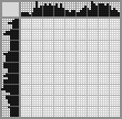 Japanese crossword «Painter» Japanese crossword «Painter»