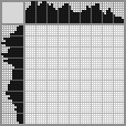 Japanese crossword «Artist» Japanese crossword «Artist»