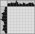 Japanese crossword «Artist» Japanese crossword «Artist»