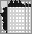 Japanese crossword &laquo;Artist&raquo;