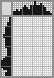 Japanese crossword &laquo;Artist&raquo;