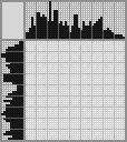 Japanese crossword &laquo;Artist with speaker and poster.&raquo;