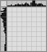 Japanese crossword «Hooligan» Japanese crossword «Hooligan»