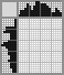 Japanese crossword «Bully» Japanese crossword «Bully»