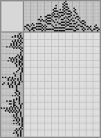 Japanese crossword «Hugh Jackman» Japanese crossword «Hugh Jackman»