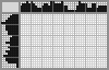 Japanese crossword &laquo;And what about this, where&raquo;