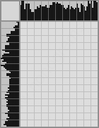 Japanese crossword «I.Ya. Yakovlev. The beginning of a great jour» Japanese crossword «I.Ya. Yakovlev. The beginning of a great jour»