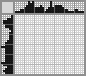Japanese crossword «Ia» Japanese crossword «Ia»