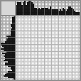 Japanese crossword «Ia» Japanese crossword «Ia»