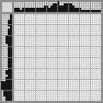 Japanese crossword «Ibis» Japanese crossword «Ibis»