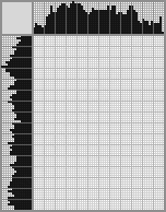 Japanese crossword «Ibn Sina» Japanese crossword «Ibn Sina»