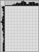 Japanese crossword «The Magnificent Century» Japanese crossword «The Magnificent Century»