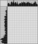 Japanese crossword «Hidalgo» Japanese crossword «Hidalgo»