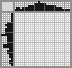 Japanese crossword «An idea!» Japanese crossword «An idea!»