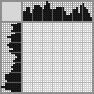 Japanese crossword «Goat» Japanese crossword «Goat»