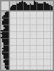 Japanese crossword «The Flower Character» Japanese crossword «The Flower Character»