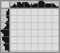Japanese crossword «Hieroglyph Rain» Japanese crossword «Hieroglyph Rain»