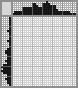 Japanese crossword «Hieroglyph designating the spring» Japanese crossword «Hieroglyph designating the spring»