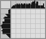 Japanese crossword &laquo;Igloo&raquo;