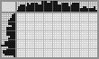 Japanese crossword «Igloo» Japanese crossword «Igloo»